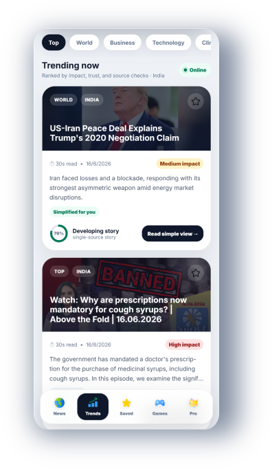 NewsKart Trends screen